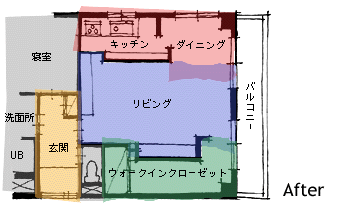 AFTER